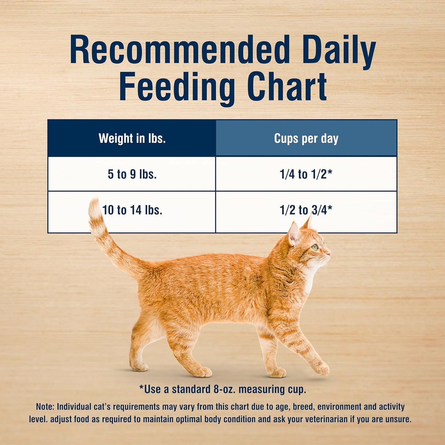 True Solutions Healthy Weight Natural Weight Control Adult Dry Cat Food, Chicken 11-Lb Bag