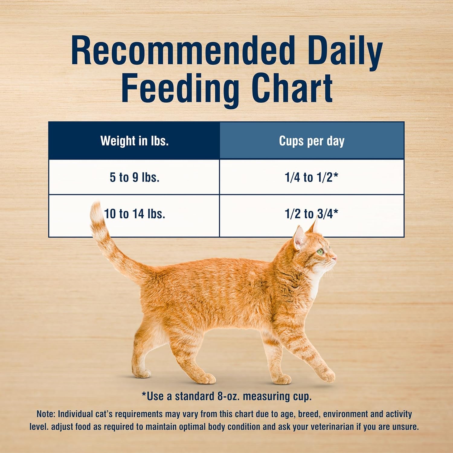 True Solutions Healthy Weight Natural Weight Control Adult Dry Cat Food, Chicken 11-Lb Bag